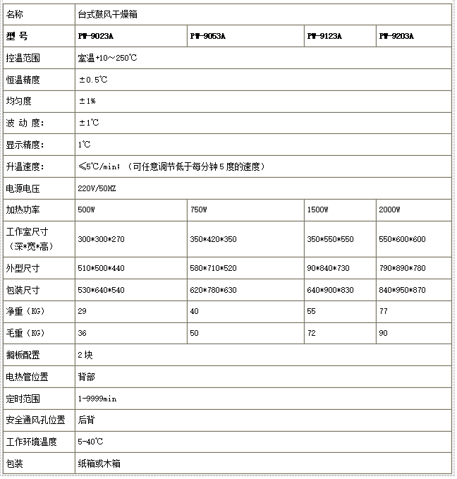 企業微信截圖_20241125160230.png